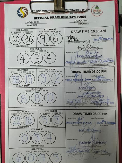 stl odiongan|DAVAO DEL SUR PMMEI .